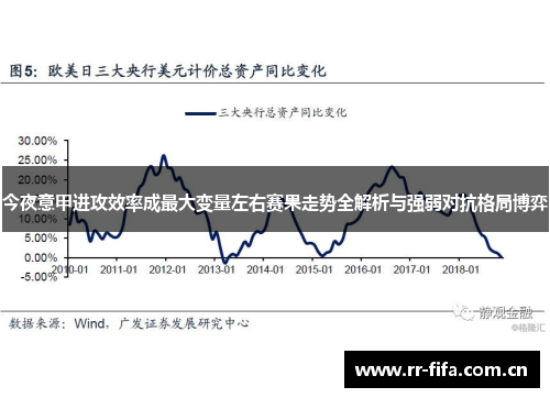 今夜意甲进攻效率成最大变量左右赛果走势全解析与强弱对抗格局博弈
